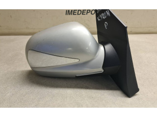 Зеркало электрическое SsangYong Kyron - года