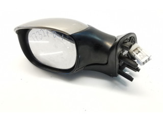 Зеркало (управляемое электричеством)