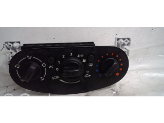 Блок управления климат-контролем 275101924R Dacia Duster