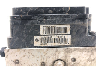 Блок АБС    KIA  Ceed  2018 -  года