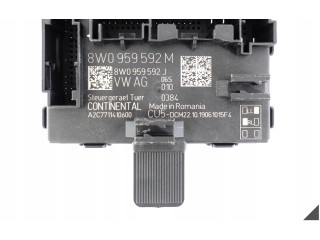 Блок управления дверью