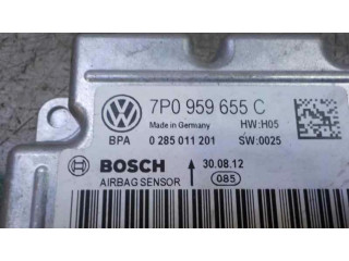 Блок подушек безопасности 95861820100, 7P0959655C   Porsche Cayenne (92A)