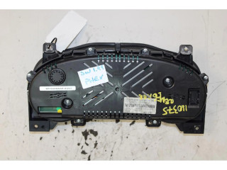 Панель приборов    Jeep Renegade       