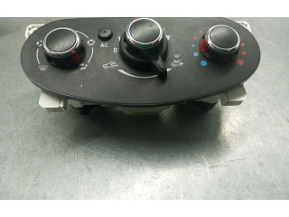 Блок управления климат-контролем Dacia Lodgy