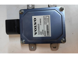 Блок управления коробкой передач 32249605   Volvo XC60