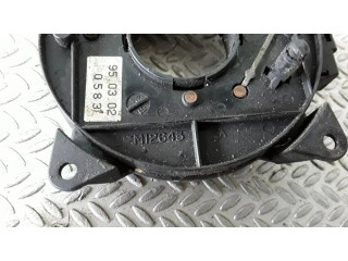 Полоса надувных подушек (кольцо srs)