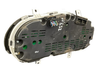 Přístrojová deska Renault Koleos I 2010 24810JY05B