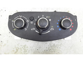 Блок управления климат-контролем Dacia Duster