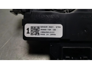 Полоса надувных подушек (кольцо srs)