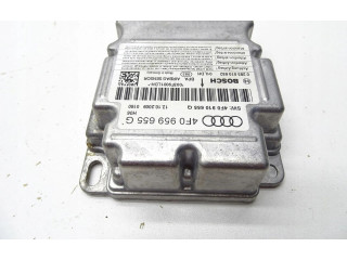 Блок подушек безопасности 4F0959655G Audi A6 S6 C6 4F