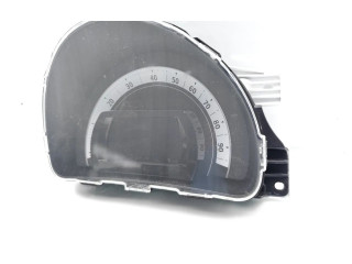 Панель приборов 248211239R   Renault Twingo III       