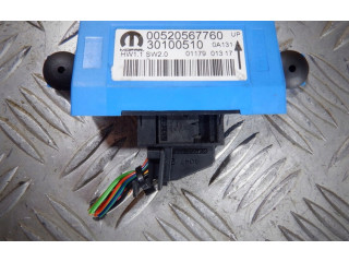 Блок управления 00520567760 Fiat 500L