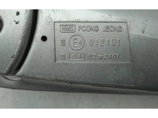 Zpětné zrcátko Hyundai i30 2009