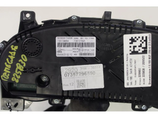 Панель приборов    Jeep Renegade       