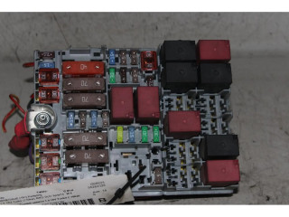 Блок предохранителей    Jeep Renegade    