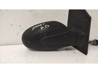 Зеркало (механическое) правое Smart ForTwo I 1999-2007 года