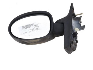Зеркало электрическое        Renault Twingo I  1999 - 2006 года   