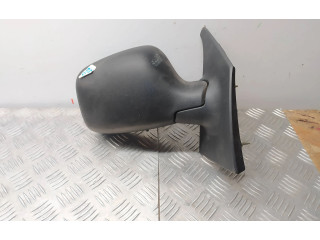 Зеркало электрическое        Renault Scenic RX   -  года   