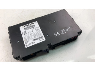 Другие блоки управления / модули