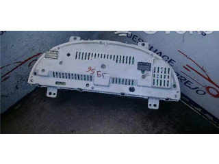 Панель приборов SsangYong Rexton