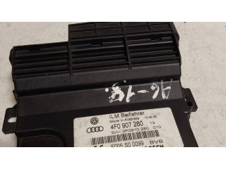 Другие блоки управления / модули