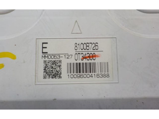 Панель приборов 8100B726   Mitsubishi ASX       