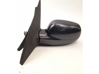 Зеркало электрическое SsangYong Rexton - года