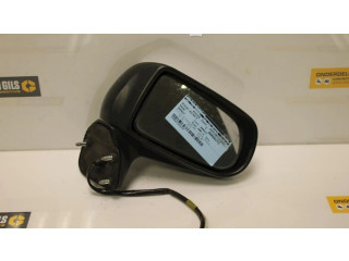 Зеркало (механическое) Mazda Premacy - года