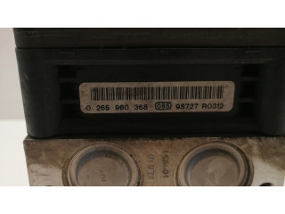 Блок управления ABS