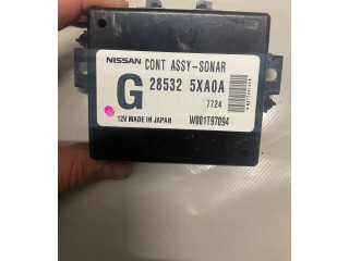 Блок управления 285325XA0A   Mercedes-Benz X-class W470