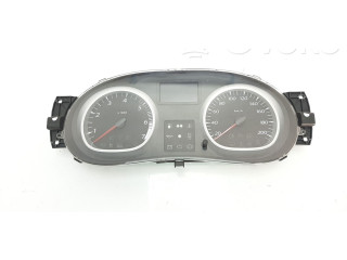 Панель приборов 248104190R Dacia Duster