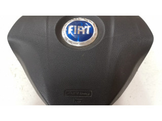 Надувная подушка для руля