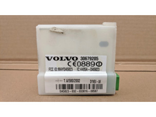 Блок управления сигнализации