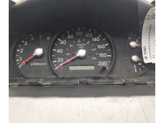 Панель приборов 940033E080 KIA Sorento