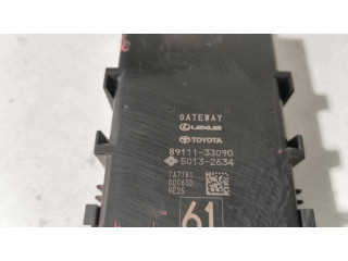 Модуль управления gateway