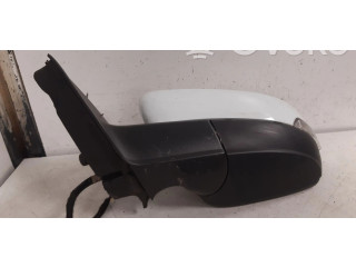 Зеркало электрическое        Skoda Fabia Mk3 (NJ)  2015 - 2021 года   