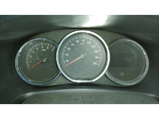 Панель приборов Dacia Logan II