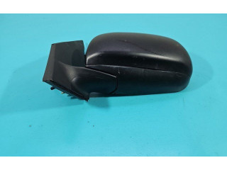 Zpětné zrcátko Toyota RAV 4 (XA30) 2006 IMPRK1424313