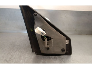 Зеркало электрическое        Dacia Lodgy   -  года   