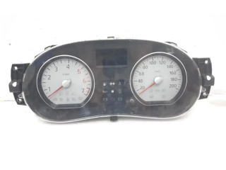 Přístrojová deska  Renault Sandero I 2010 216774992  