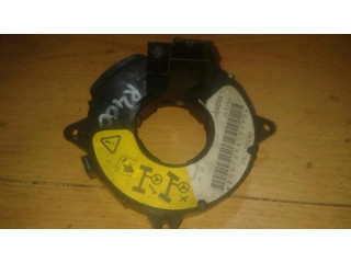 Полоса надувных подушек (кольцо srs)