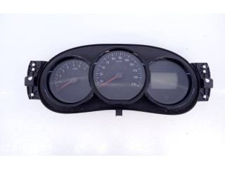 Панель приборов 248109734R Dacia Dokker
