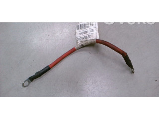 Генератор Fiat Qubo