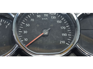 Панель приборов 248106459R Dacia Sandero