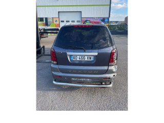 Блок предохранителей SsangYong Rexton