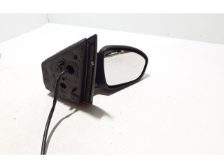 Зеркало электрическое Dacia Sandero III 2020 - года