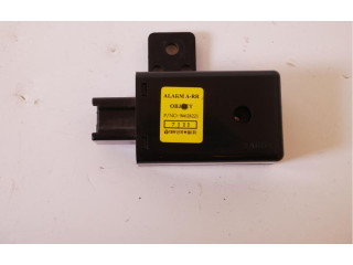 Блок управления двигателя 96628221    Chevrolet Captiva  Z20S 