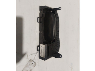 Панель приборов    Renault Twingo II       