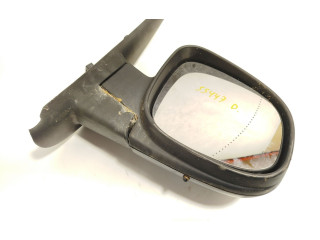 Zpětné zrcátko Mercedes-Benz Citan W415 2018 A4158100216