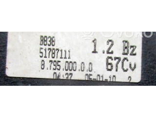 Вентилятор радиатора     879500000    Ford Ka 